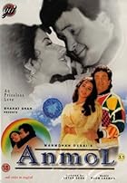 Anmol 1993 Hindi Movie Download 480p 720p 1080p Filmy4Fly