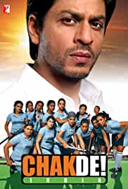 Chak De India 2007 Full Movie Download Filmy4Fly