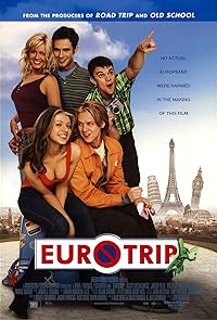 Road Trip 2000 Hindi Dubbed English 480p 720p 1080p Filmy4Fly